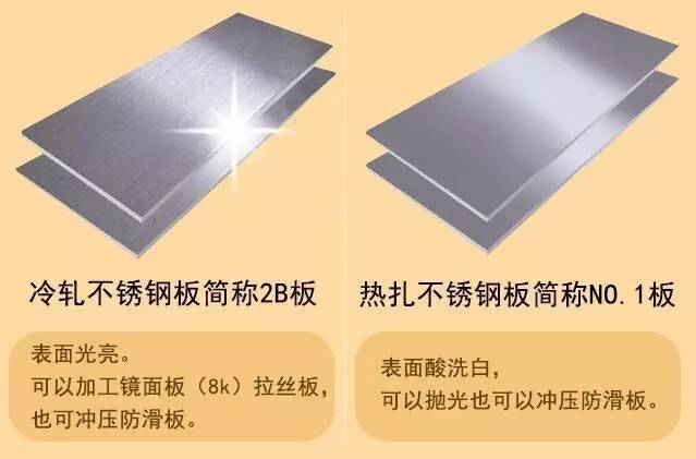 無(wú)錫不銹鋼板價(jià)格,201不銹鋼,無(wú)錫不銹鋼,304不銹鋼板,321不銹鋼板,316L不銹鋼板,無(wú)錫不銹鋼板 無(wú)錫不銹鋼板價(jià)格,201不銹鋼,無(wú)錫不銹鋼,304不銹鋼板,321不銹鋼板,316L不銹鋼板,無(wú)錫不銹鋼板